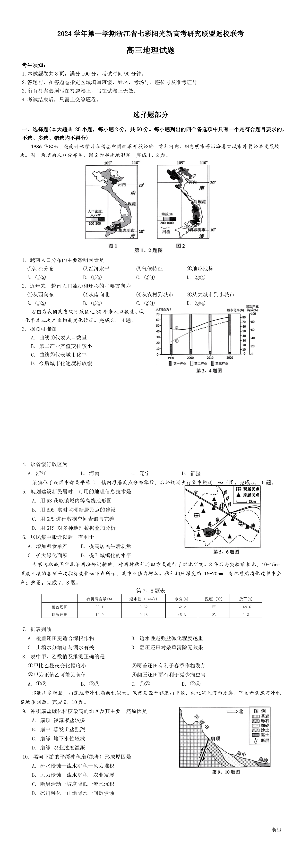 缩略图